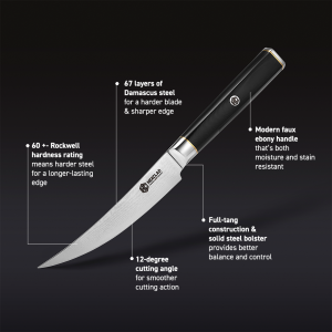 Master Series Japanese Damascus Steel Steak Knife Set. 4pc